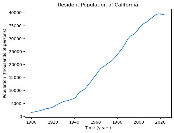 <Figure size 640x480 with 1 Axes>