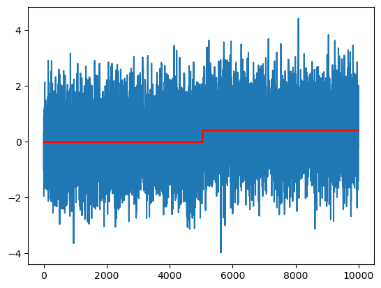 <Figure size 640x480 with 1 Axes>