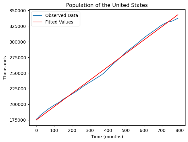 <Figure size 640x480 with 1 Axes>