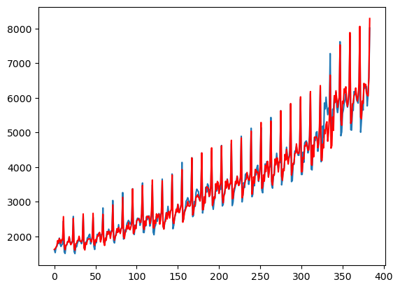 <Figure size 640x480 with 1 Axes>