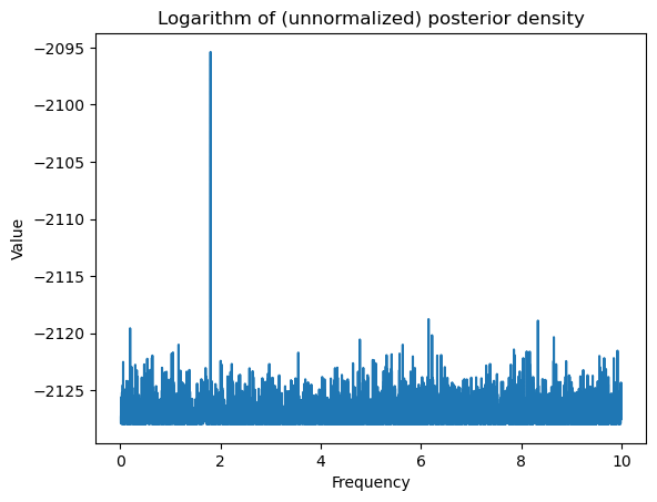 <Figure size 640x480 with 1 Axes>