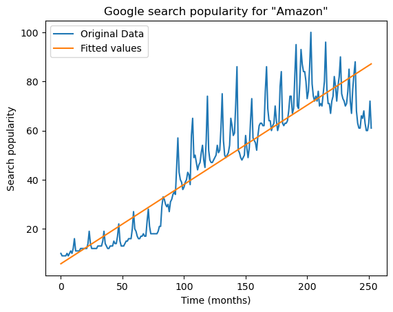 <Figure size 640x480 with 1 Axes>