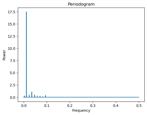 <Figure size 640x480 with 1 Axes>