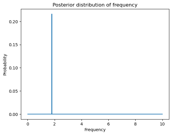 <Figure size 640x480 with 1 Axes>