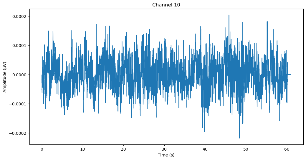 <Figure size 1200x600 with 1 Axes>