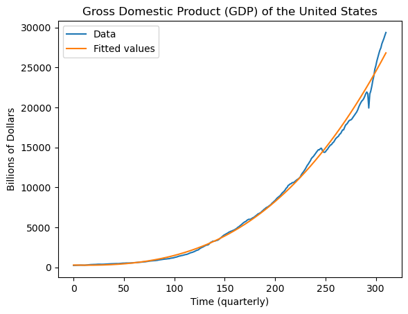 <Figure size 640x480 with 1 Axes>