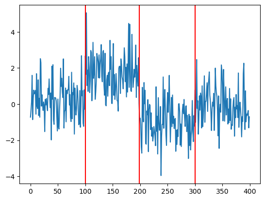 <Figure size 640x480 with 1 Axes>