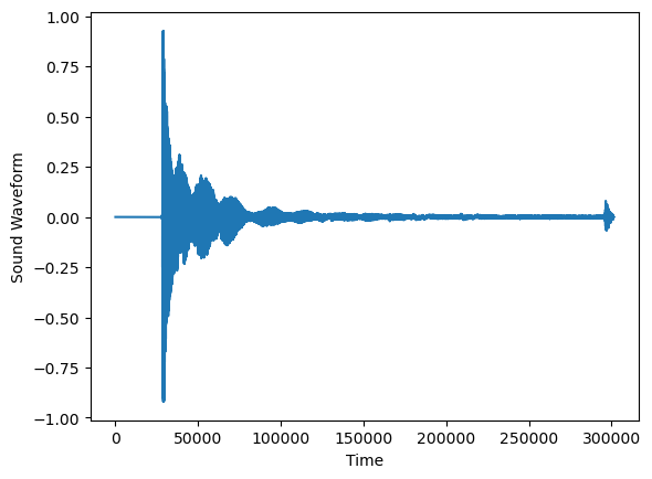 <Figure size 640x480 with 1 Axes>