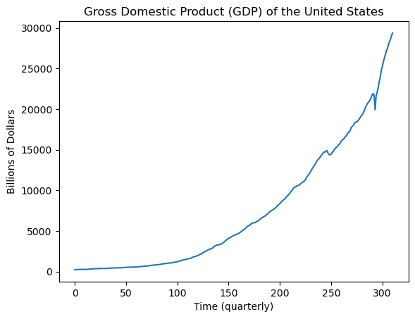 <Figure size 640x480 with 1 Axes>