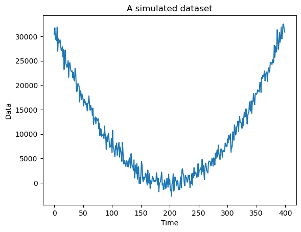 <Figure size 640x480 with 1 Axes>