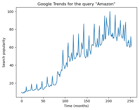 <Figure size 640x480 with 1 Axes>