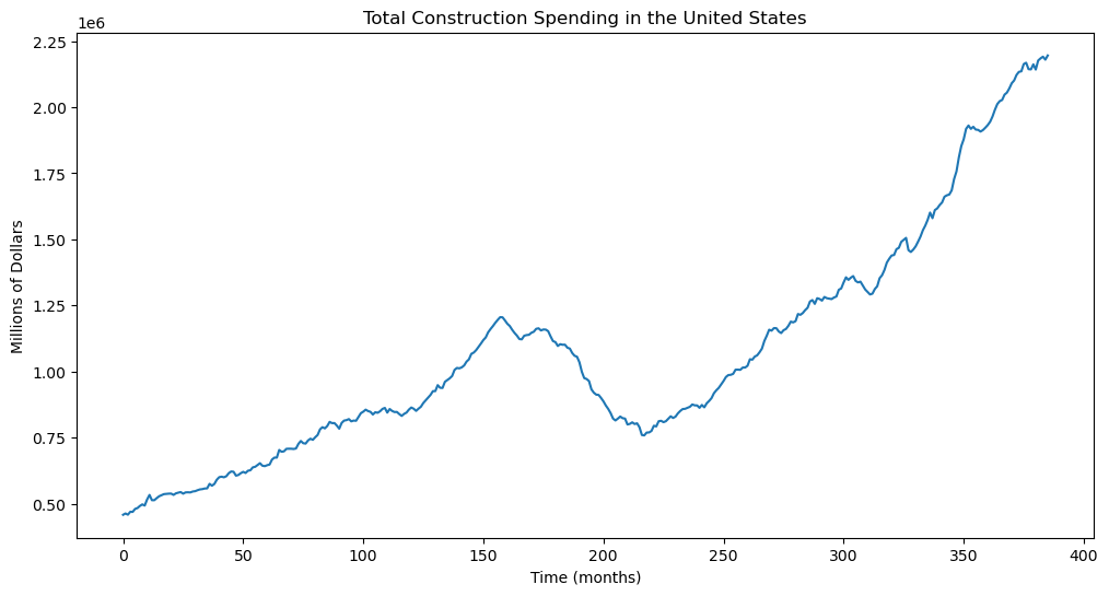 <Figure size 1200x600 with 1 Axes>