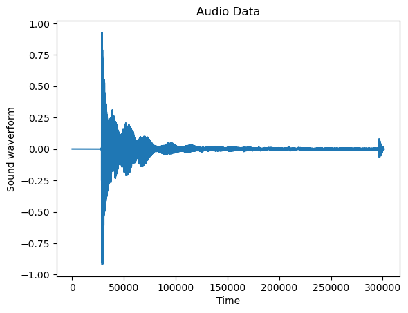 <Figure size 640x480 with 1 Axes>