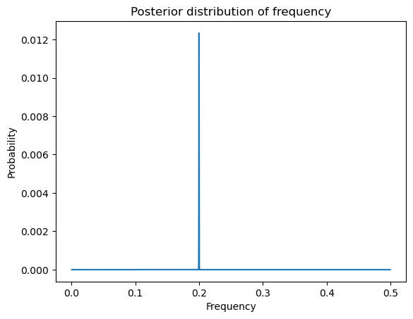 <Figure size 640x480 with 1 Axes>