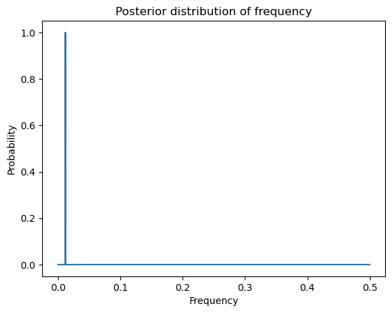 <Figure size 640x480 with 1 Axes>