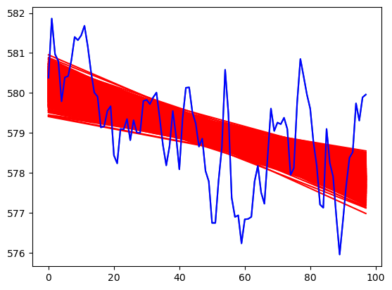 <Figure size 640x480 with 1 Axes>