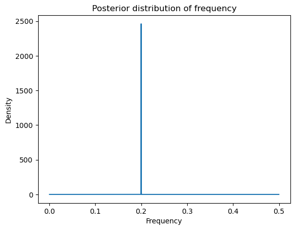 <Figure size 640x480 with 1 Axes>