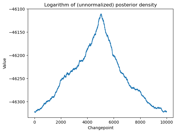 <Figure size 640x480 with 1 Axes>