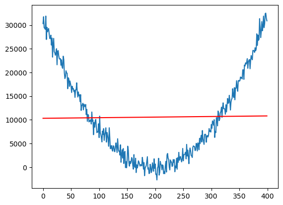 <Figure size 640x480 with 1 Axes>