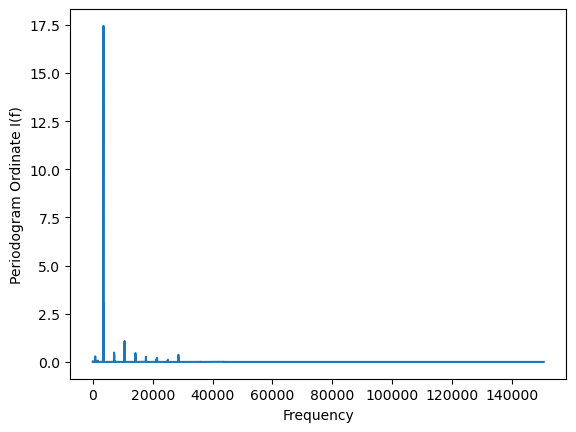 <Figure size 640x480 with 1 Axes>